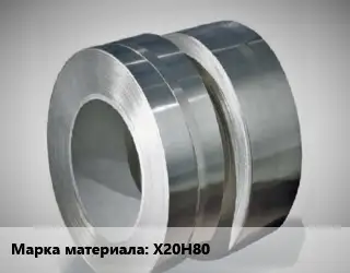 Лента нихромовая Х20Н80